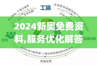 2024新奥正版资料免费提供_详细解答解释落实_安卓版722.074