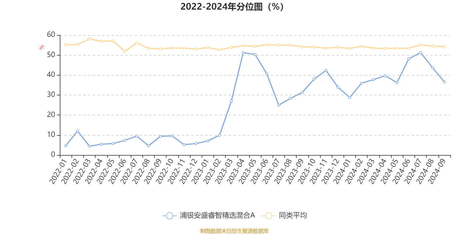 2024新澳精准资料大全_最佳选择_V71.85.85