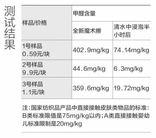 香港开奖+结果+开奖_精选作答解释落实_网页版v402.359