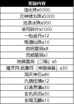 新奥天天彩正版免费全年资料_引发热议与讨论_实用版586.916