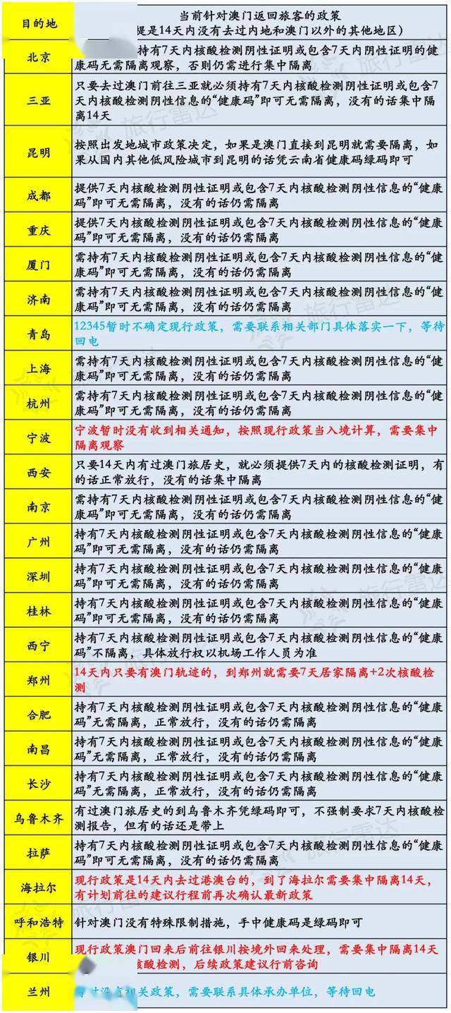 新澳门历史开奖记录查询今天_详细解答解释落实_实用版425.588