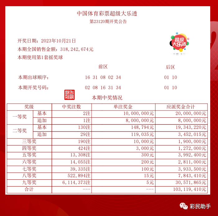 2024年新澳门今晚开奖结果查询表_作答解释落实_3DM64.52.97