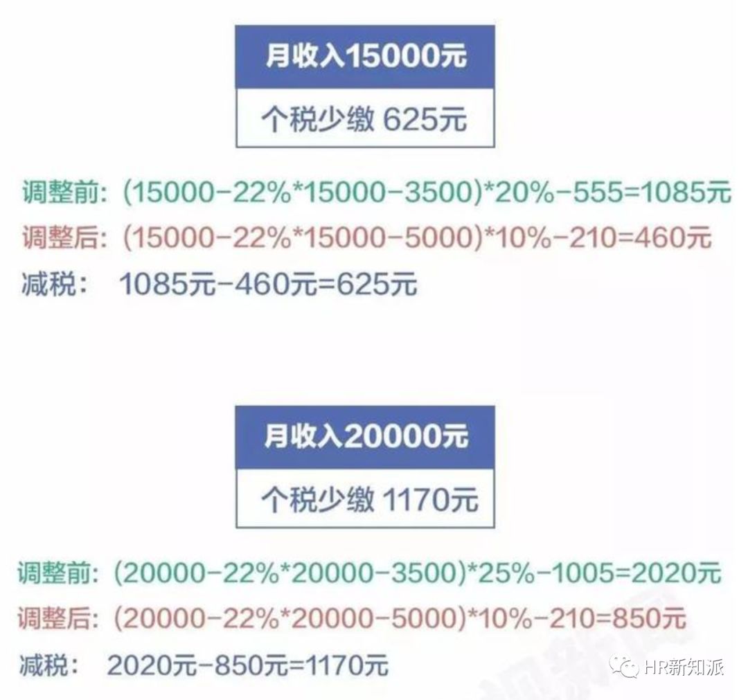 新澳今天最新免费资料_作答解释落实_GM版v52.63.59