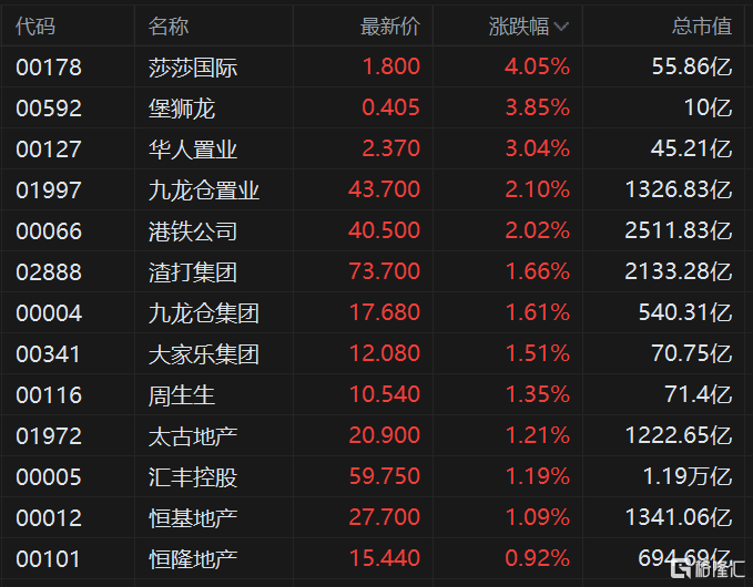 2024香港全年免费资料 精准_一句引发热议_主页版v949.285