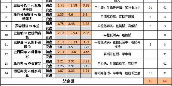 62109Cσm查询澳彩资料_详细解答解释落实_V02.43.78