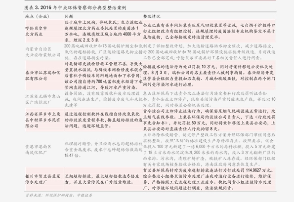 新澳门正版澳门传真_精选作答解释落实_3DM68.63.24