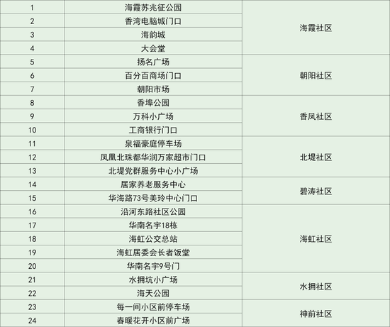 新澳2024年最新版资料_精选解释落实将深度解析_安装版v008.818