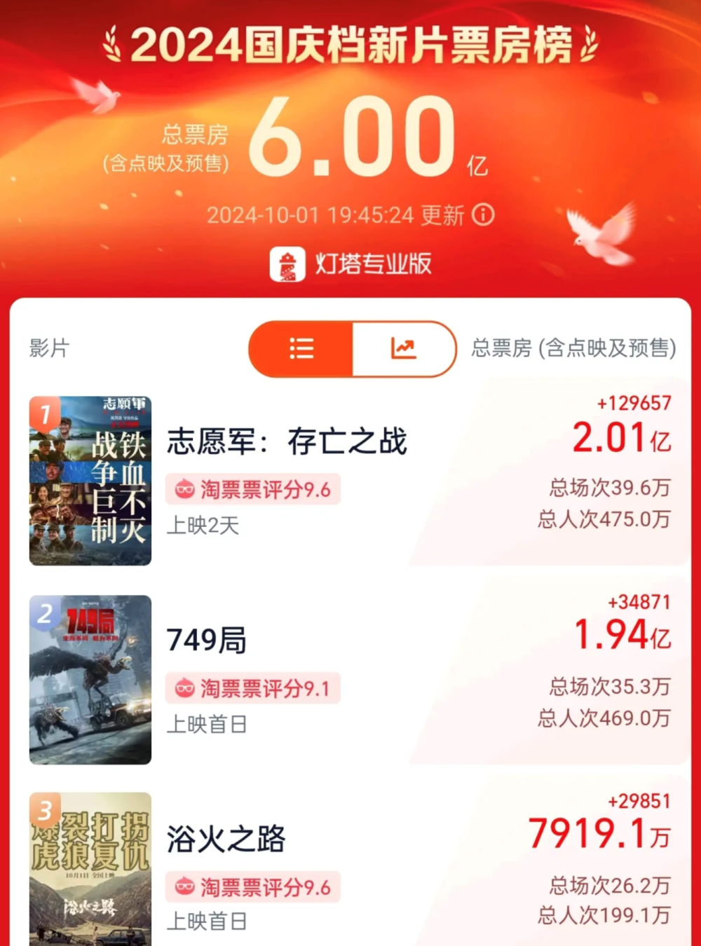 2024年澳门正版免费_值得支持_手机版625.109