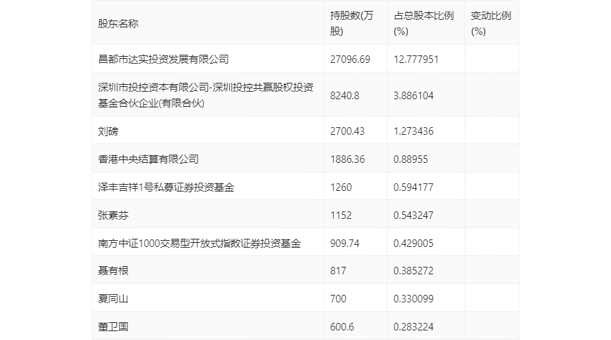 2024年澳门免费资料大全_值得支持_V93.79.36