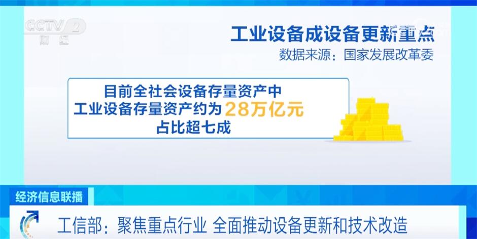 财政部：中央财政已预下达2025年消费品以旧换新资金810亿元