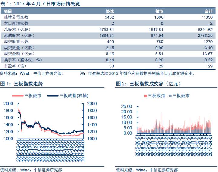 新奥天天免费资料单双_详细解答解释落实_主页版v265.766