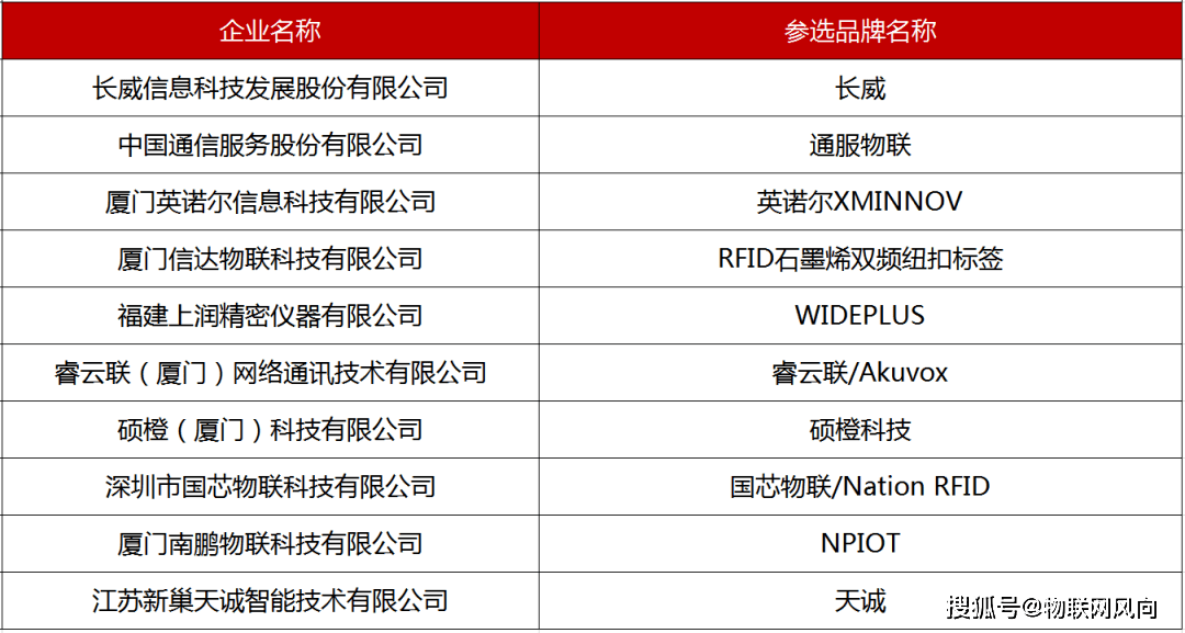 新澳门开奖结果2024开奖记录_最佳选择_网页版v612.517