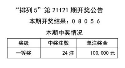 二四六天天彩资料大全网最新2024_作答解释落实的民间信仰_安装版v590.680