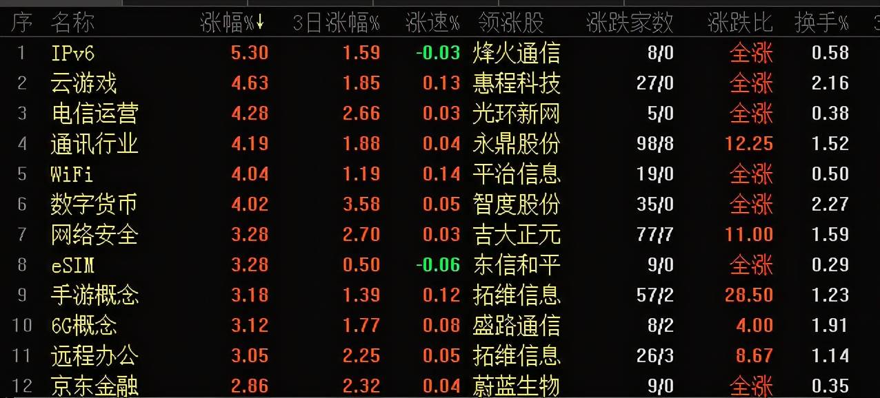 澳门最准四不像_最新答案解释落实_3DM37.46.35