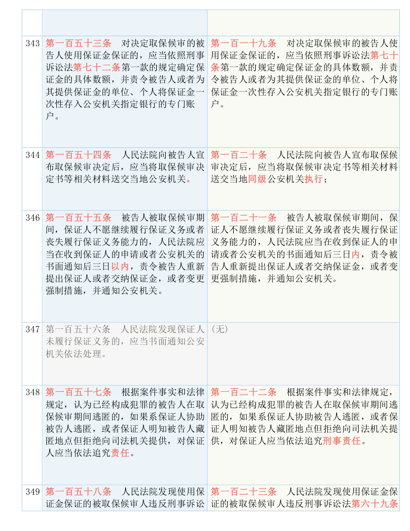 澳门彩_作答解释落实的民间信仰_安装版v942.539