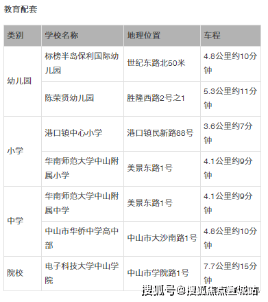 新澳门最新开奖记录大全查询表_精选解释落实将深度解析_安卓版578.439