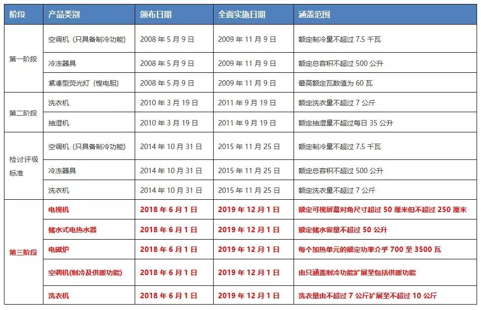 二四六香港全年资料大全_精选作答解释落实_安卓版824.518