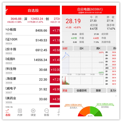 新奥门资料免费资料大全_精彩对决解析_手机版245.707