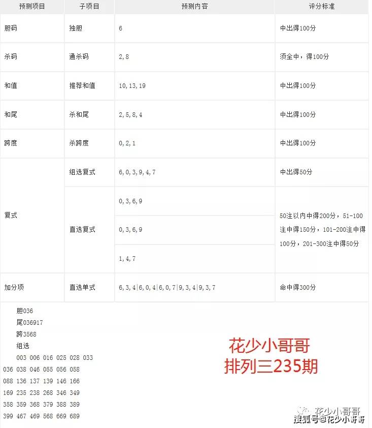 澳门王中王100%期期准_最新答案解释落实_iPhone版v16.97.98