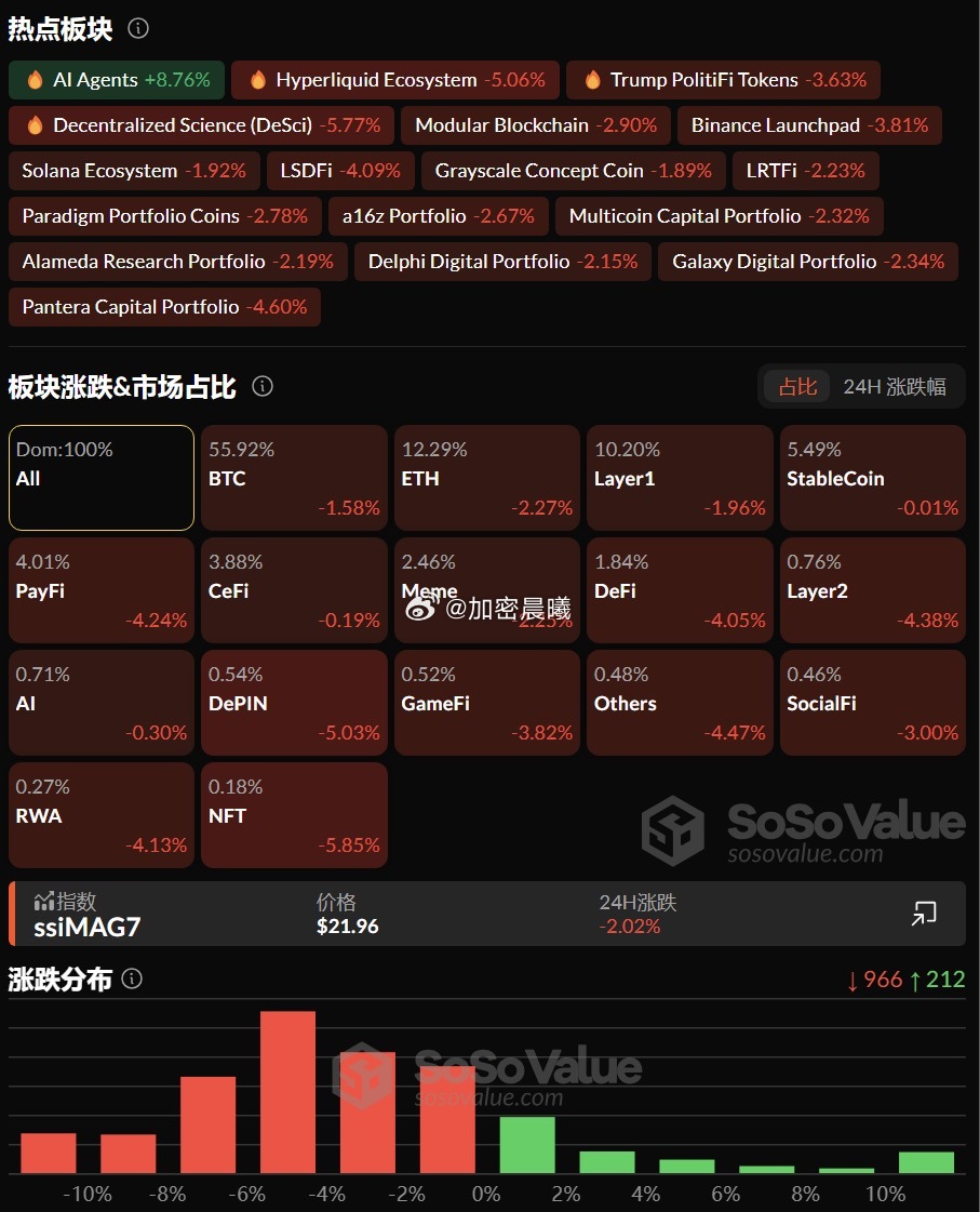 Artelo Biosciences盘中异动 下午盘快速下挫5.36%