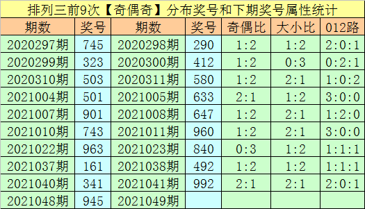 新奥长期免费资料大全_放松心情的绝佳选择_主页版v323.501