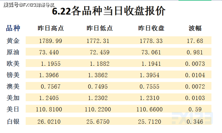 2024新澳天天彩资料免费提供_作答解释落实的民间信仰_安装版v737.346