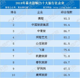 新澳天天开奖资料大全三中三_值得支持_V05.65.59