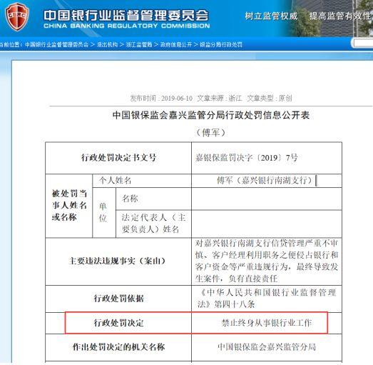 开年来银行接连吃罚单，多位从业者被禁止终身从事银行业工作