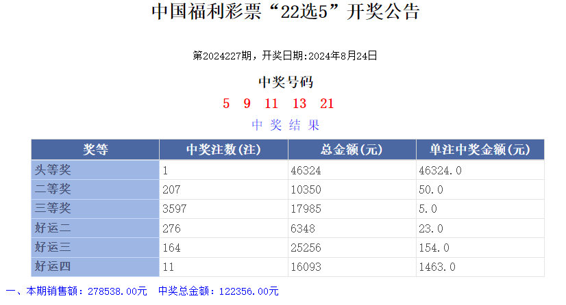 2024年新奥门天天开彩_最新答案解释落实_iPad37.79.48