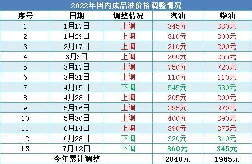 2024澳门今晚开奖号码香港记录_最新答案解释落实_GM版v78.21.29