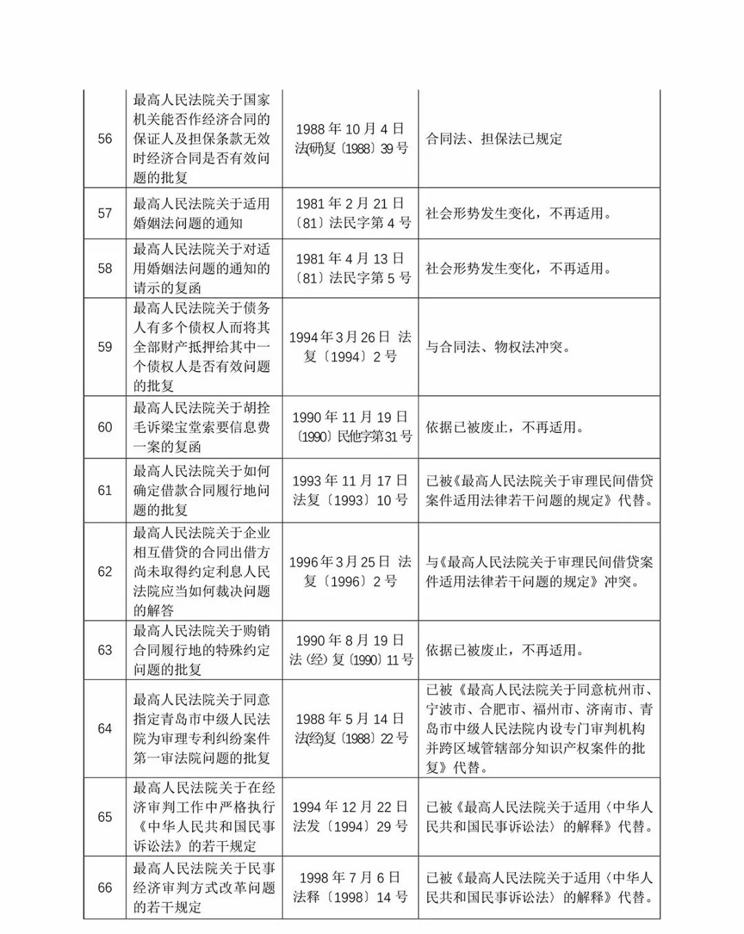 20024新澳天天开好彩大全160期_结论释义解释落实_安装版v378.188