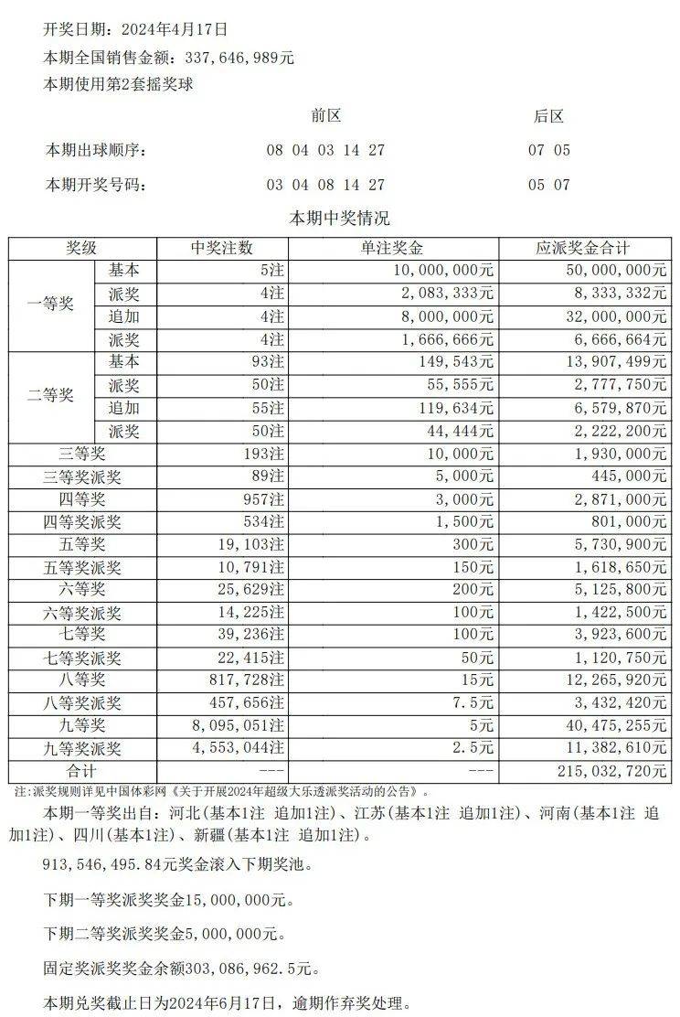 澳门开奖结果+开奖记录表013_最新答案解释落实_iPad16.75.38