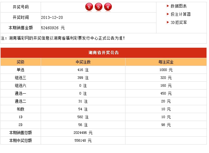 新奥历史开奖最新结果_一句引发热议_实用版126.520