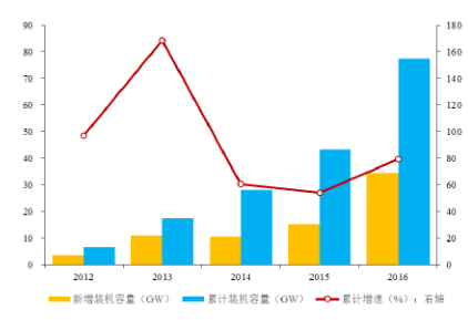 2024年新澳门今晚开奖结果_精选解释落实将深度解析_主页版v289.139