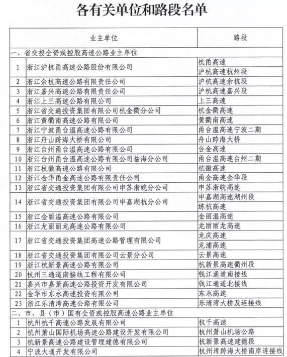 2024天天开彩免费资料_最新答案解释落实_实用版450.123