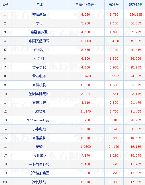 2024年资料免费大全_一句引发热议_V25.19.07