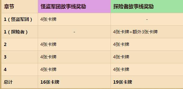 澳门正版资料大全资料生肖卡_精选解释落实将深度解析_网页版v634.779