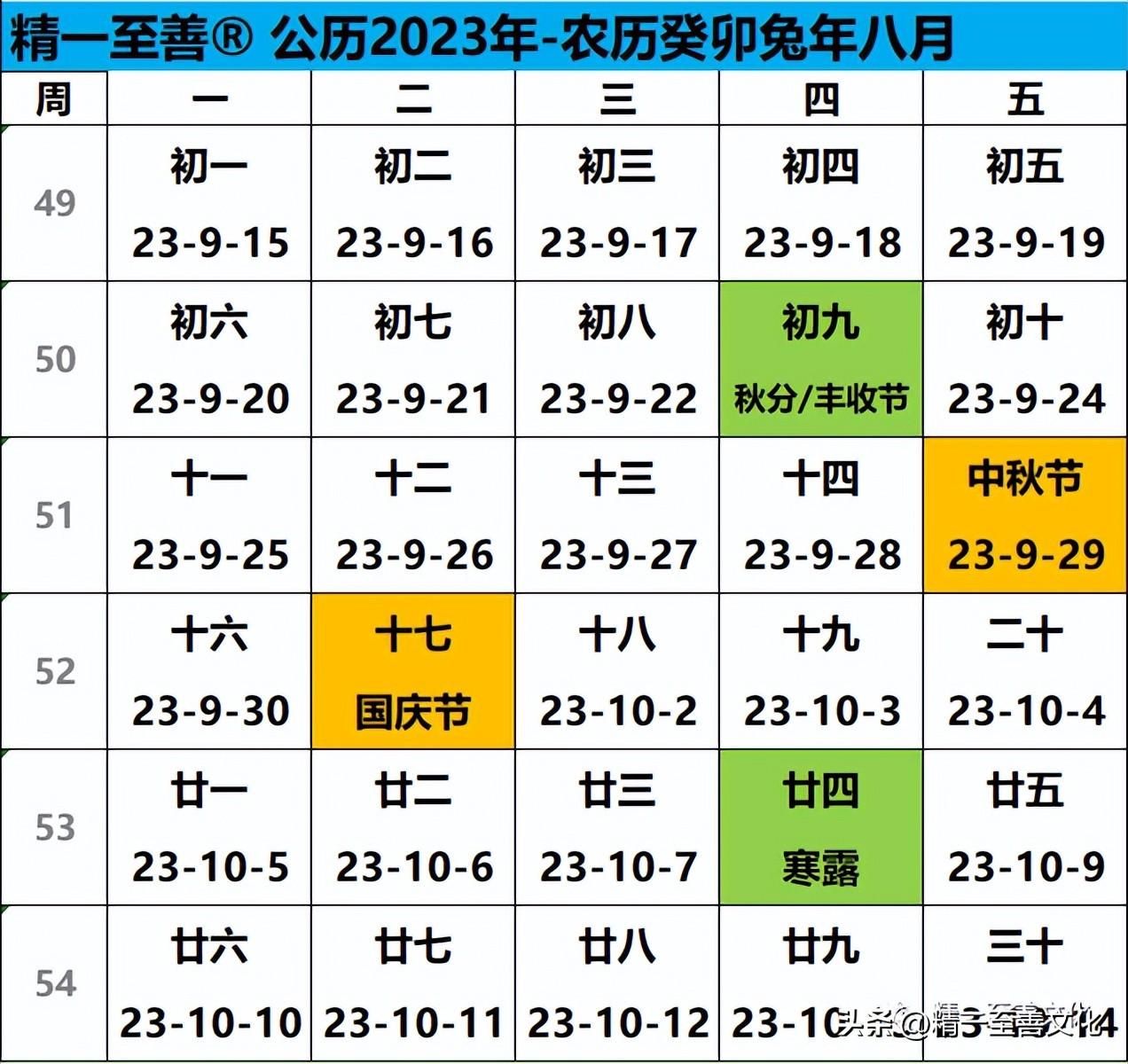 2024年全年资料免费大全优势_放松心情的绝佳选择_V07.51.31