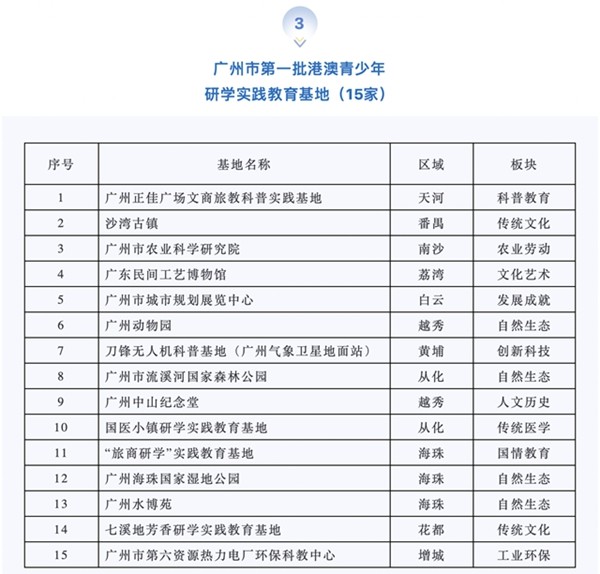 2024新澳门历史开奖记录查询结果_结论释义解释落实_3DM47.02.90