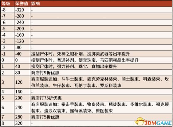 2024年澳门特马今晚号码_精选作答解释落实_3DM57.60.79