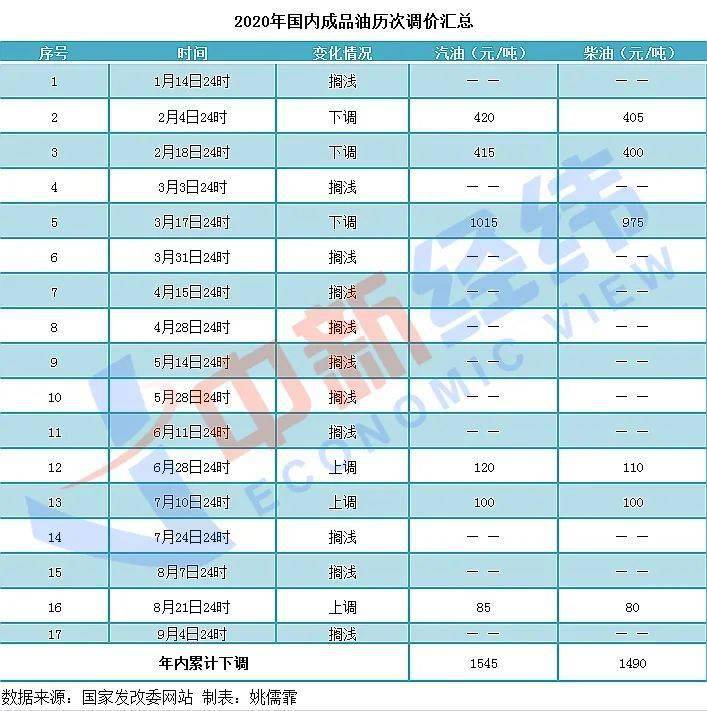 2024新澳门今晚开奖号码_详细解答解释落实_3DM63.26.34