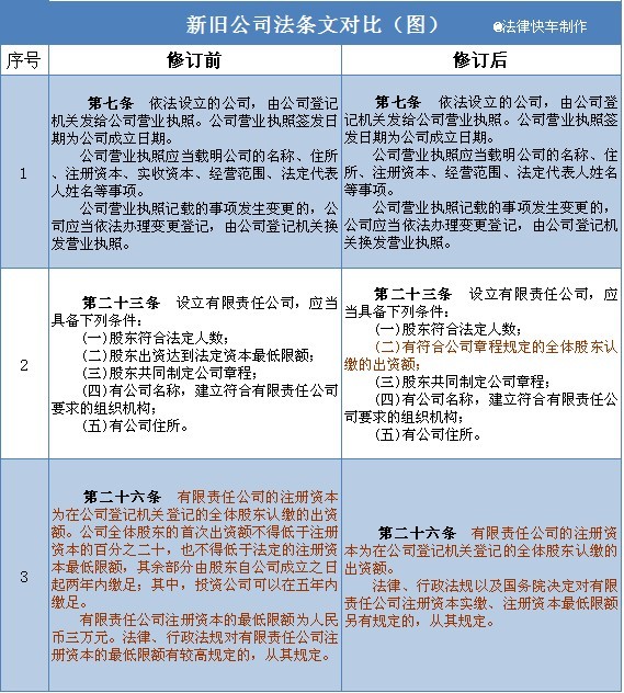 澳门100%最准一肖_结论释义解释落实_网页版v283.496