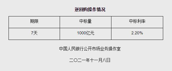 中国人民银行决定阶段性暂停在公开市场买入国债