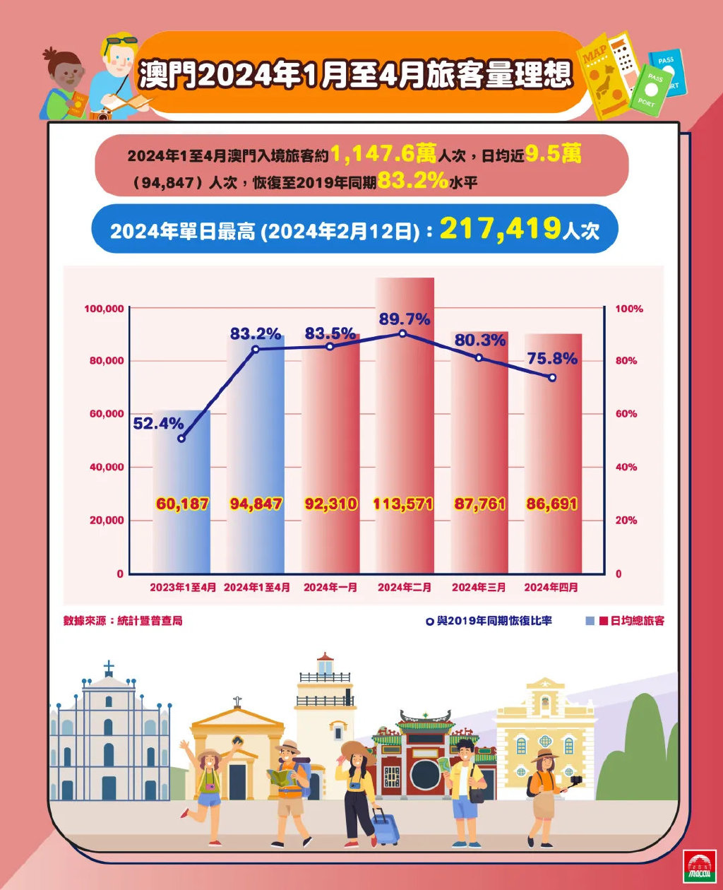 2024年澳门图片资料_最佳选择_iPad56.44.94