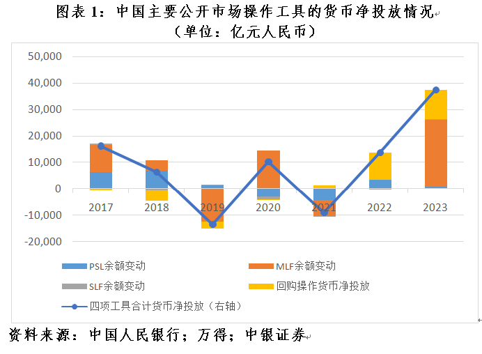 央行为何宣布暂停在公开市场买入国债，业内人士分析