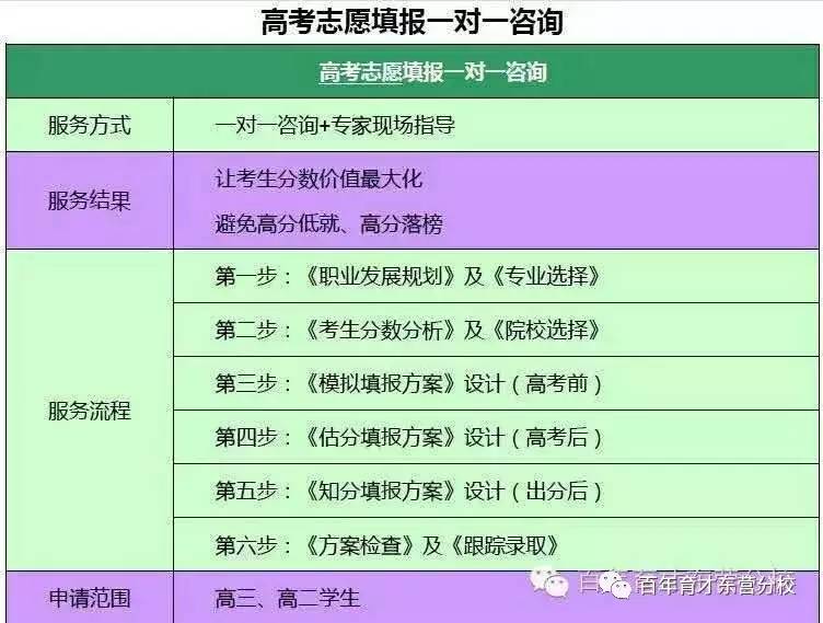 一码一肖100%精准的评论_作答解释落实_安卓版405.550