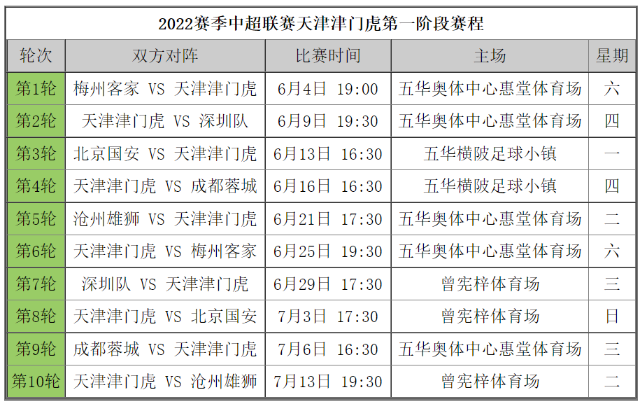 2024年新澳门今晚开奖结果查询表_精选解释落实将深度解析_网页版v632.229