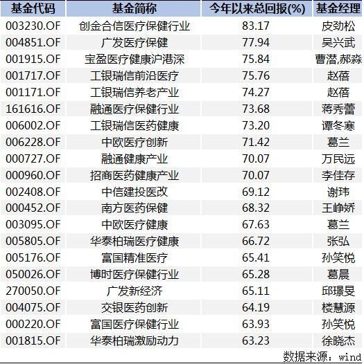 7777788888王中王开奖十记录网一_精选作答解释落实_iPhone版v19.34.57