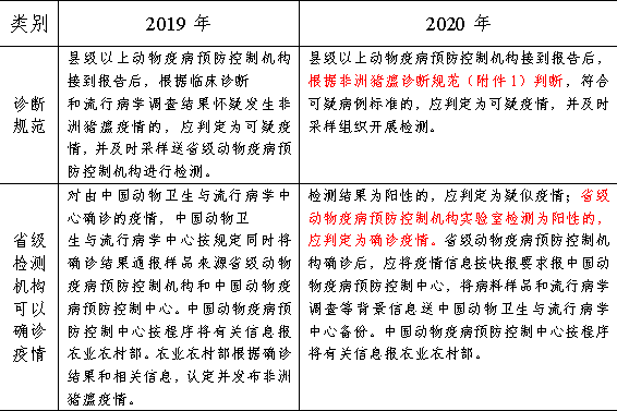 2024年新澳门今晚开奖结果2024年_结论释义解释落实_安卓版269.266