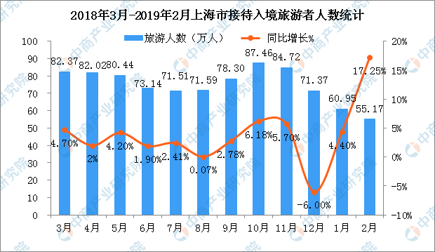 新澳门开奖结果开奖记录走势图表_值得支持_实用版455.564